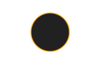 Ringförmige Sonnenfinsternis vom 06.08.-0783 Ringförmige Sonnenfinsternis vom 06.08.-0783
