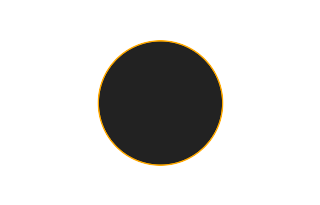 Annular solar eclipse of 04/13/-0786