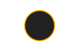 Ringförmige Sonnenfinsternis vom 28.10.-0788