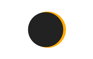 Partielle Sonnenfinsternis vom 20.12.-0790