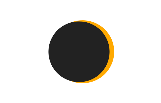 Partial solar eclipse of 12/20/-0790 Partial solar eclipse of 12/20/-0790