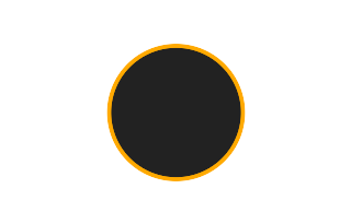 Ringförmige Sonnenfinsternis vom 02.03.-0793