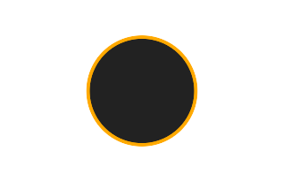 Annular solar eclipse of 03/13/-0794 Annular solar eclipse of 03/13/-0794