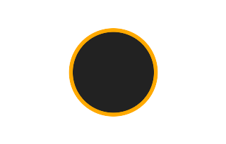 Ringförmige Sonnenfinsternis vom 07.11.-0797