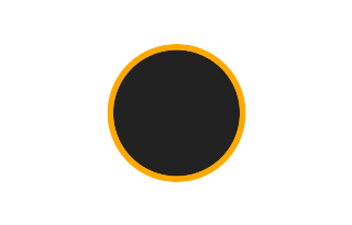 Annular solar eclipse of 11/07/-0797 Annular solar eclipse of 11/07/-0797
