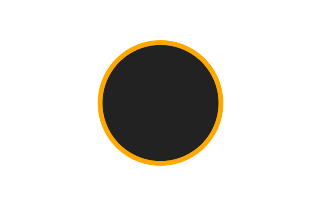 Ringförmige Sonnenfinsternis vom 18.11.-0798