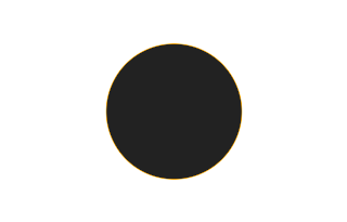 Ringförmige Sonnenfinsternis vom 04.06.-0799
