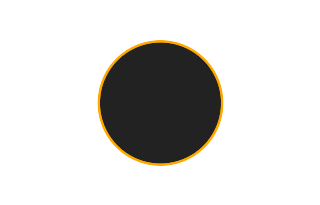 Ringförmige Sonnenfinsternis vom 26.07.-0801