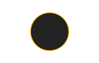 Annular solar eclipse of 07/26/-0801 Annular solar eclipse of 07/26/-0801