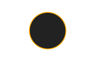 Annular solar eclipse of 02/10/-0802 Annular solar eclipse of 02/10/-0802