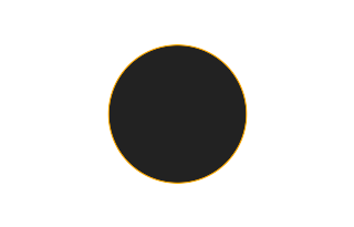 Annular solar eclipse of 06/13/-0808 Annular solar eclipse of 06/13/-0808