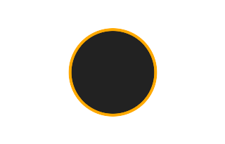 Ringförmige Sonnenfinsternis vom 02.03.-0812 Ringförmige Sonnenfinsternis vom 02.03.-0812