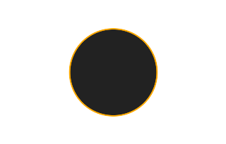 Ringförmige Sonnenfinsternis vom 14.03.-0813