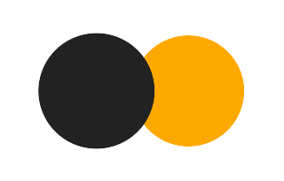 Partielle Sonnenfinsternis vom 23.04.-0814