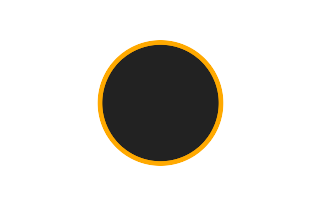 Ringförmige Sonnenfinsternis vom 07.11.-0816
