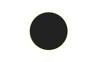Ringförmige Sonnenfinsternis vom 25.05.-0817