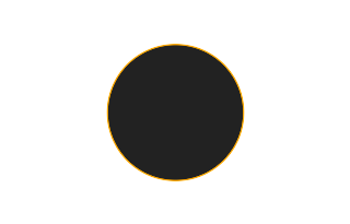 Ringförmige Sonnenfinsternis vom 25.09.-0823