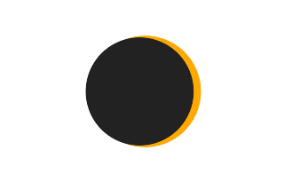Partial solar eclipse of 11/28/-0826 Partial solar eclipse of 11/28/-0826