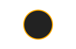 Ringförmige Sonnenfinsternis vom 27.10.-0834