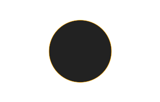 Ringförmige Sonnenfinsternis vom 13.05.-0835