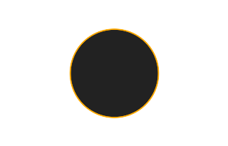 Ringförmige Sonnenfinsternis vom 07.11.-0835