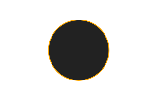 Ringförmige Sonnenfinsternis vom 07.11.-0835 Ringförmige Sonnenfinsternis vom 07.11.-0835