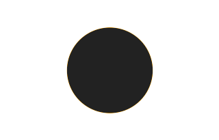 Ringförmige Sonnenfinsternis vom 08.01.-0837