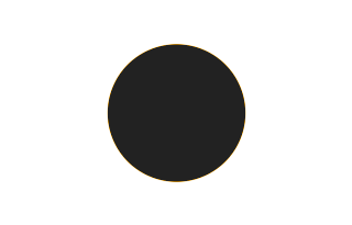 Annular solar eclipse of 01/08/-0837 Annular solar eclipse of 01/08/-0837
