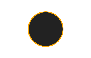 Ringförmige Sonnenfinsternis vom 19.01.-0838