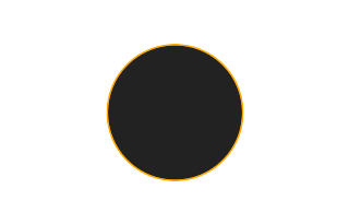Ringförmige Sonnenfinsternis vom 23.05.-0844