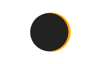 Partielle Sonnenfinsternis vom 16.11.-0844