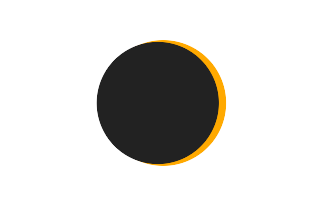 Partial solar eclipse of 11/16/-0844 Partial solar eclipse of 11/16/-0844