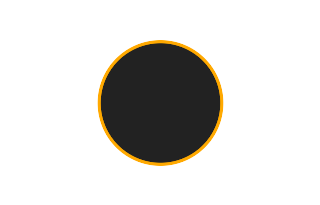 Ringförmige Sonnenfinsternis vom 03.06.-0845