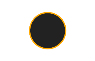 Annular solar eclipse of 02/09/-0848 Annular solar eclipse of 02/09/-0848