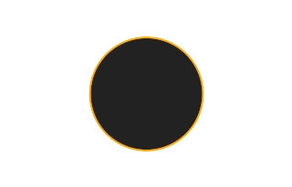 Ringförmige Sonnenfinsternis vom 20.02.-0849