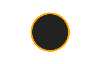 Ringförmige Sonnenfinsternis vom 05.10.-0851