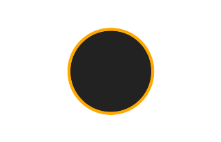 Ringförmige Sonnenfinsternis vom 16.10.-0852