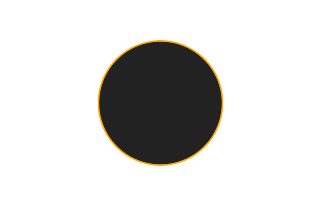 Ringförmige Sonnenfinsternis vom 28.10.-0853