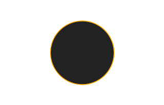 Annular solar eclipse of 10/28/-0853 Annular solar eclipse of 10/28/-0853