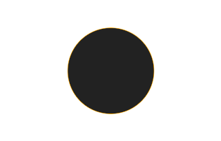 Ringförmige Sonnenfinsternis vom 28.12.-0856