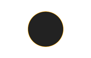 Ringförmige Sonnenfinsternis vom 04.09.-0859