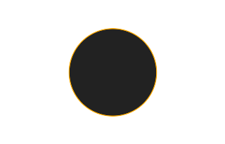 Ringförmige Sonnenfinsternis vom 04.09.-0859 Ringförmige Sonnenfinsternis vom 04.09.-0859