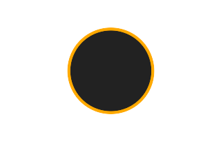 Ringförmige Sonnenfinsternis vom 15.09.-0860
