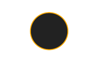 Ringförmige Sonnenfinsternis vom 23.05.-0863