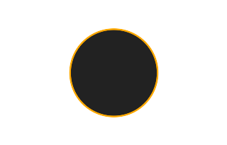 Ringförmige Sonnenfinsternis vom 03.06.-0864