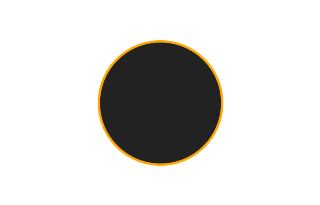 Ringförmige Sonnenfinsternis vom 03.06.-0864 Ringförmige Sonnenfinsternis vom 03.06.-0864