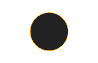 Ringförmige Sonnenfinsternis vom 09.02.-0867 Ringförmige Sonnenfinsternis vom 09.02.-0867