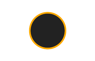 Ringförmige Sonnenfinsternis vom 25.09.-0869