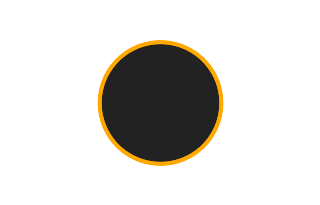 Ringförmige Sonnenfinsternis vom 06.10.-0870