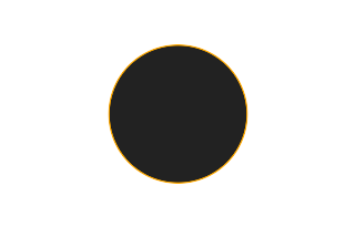 Ringförmige Sonnenfinsternis vom 22.04.-0871